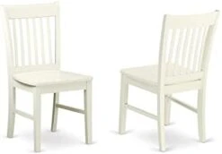 East West Furniture NFC-BLK-W Dining Room Chairs, Wood Seat -Amazon Store 219gfBjt8L. AC