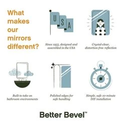 Better Bevel 24" X 36" Frameless Bell-Top Mirror | 1" Beveled Edge | Bathroom Wall Mirror -Amazon Store 41BOYZwhIBL
