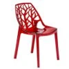 LeisureMod Modern Cornelia Dining Chair, Transparent Red 1 LeisureMod Modern Cornelia Dining Chair, Transparent Red -Amazon Store 41JKxIS6dkL