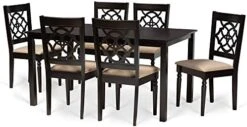 Baxton Studio Renaud Dining Set And Dining Set Grey Fabric Upholstered And Walnut Brown Finished Wood 7-Piece Dining Set -Amazon Store 41SVEELpfML. AC