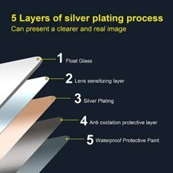 FRALIMK Mirror On Mirror Frameless Rectangular Wall Mirror For Bathroom 22" X 32" Polished Beveled Edge Rectangle Wall Mirror Decorative Wall Mirrors For Entryways, Living Room, Washroom And Bedroom -Amazon Store 41VxgRIZs2L