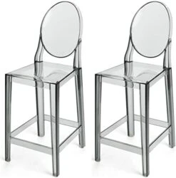 2xhome - Set Of Two (2) - Clear - Large Size - Modern Ghost Side Chair Ghost Chair Clear Victoria Chairs Dining Room Chair - Accent Seat - Lounge No Arms Armless Arm Less Chairs -Amazon Store 41iS4W44dLL. AC