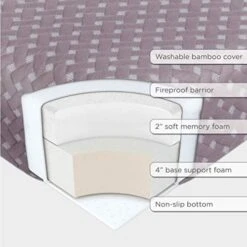 Milliard Memory Foam Futon Mattress – Full Size (Frame Not Included) (Grey) -Amazon Store 41pLFz3FL2L