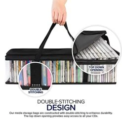 Stock Your Home CD Storage Bags (4 Pack) - Transparent PVC Media Storage - Water Resistant CD Holder Case With Handles - Clear Plastic Carrying Game Bag Storage For CDs, Albums, Video Games, Books -Amazon Store 51MqnIDT0SL