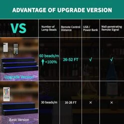 YITAHOME LED Lighted Liquor Bottle Display Shelf Supports USB & Power Bank, 3-Step 40-inch Bar Liquor Alcohol Shelf For Home Decoration Counter Party, Acrylic Whiskey Rack Stand With Remote & App Control 16 YITAHOME LED Lighted Liquor Bottle Display Shelf Supports USB & Power Bank, 3-Step 40-inch Bar Liquor Alcohol Shelf For Home Decoration Counter Party, Acrylic Whiskey Rack Stand With Remote & App Control -Amazon Store 51ZBXOtVS9L