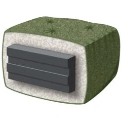 Nirvana Futons Eastridge Futon Set - Queen Size, Frame, Premium 8" Mattress, Cancun Sapphire Cover -Amazon Store 51ZMBR4RlbL