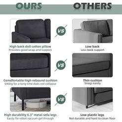 STHOUYN 56" W Fabric Loveseat Sofa With 2 USB, Small Couches For Living Room, Bedroom, Office, Easy Assembly & Comfy Cushion, Dark Grey -Amazon Store 51crXllXOAL