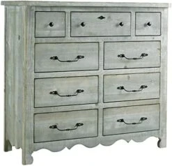 Progressive Furniture Chatsworth Drawer Dresser, Mint 11 Progressive Furniture Chatsworth Drawer Dresser, Mint -Amazon Store 51mi3l6oCBL. AC