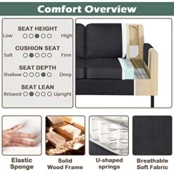 STHOUYN 56" W Fabric Loveseat Sofa With 2 USB, Small Couches For Living Room, Bedroom, Office, Easy Assembly & Comfy Cushion, Dark Grey -Amazon Store 51roecyL9uL